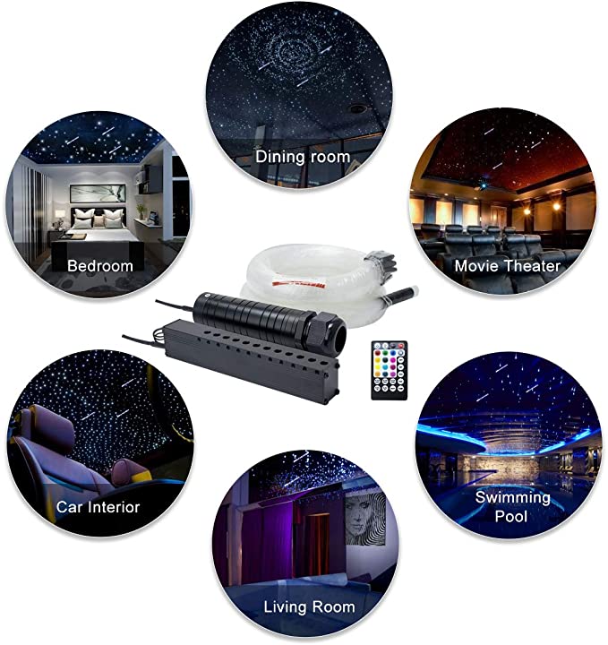 SANLI LED 6W RGB Rolls Royce Starlight Car Roof Kit with Meteor Lighting Wide Applicationis