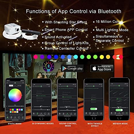 Bluetooth APP Control for SANLI LED 10W Twinkle RGBW Fiber Optic Starry Ceiling Lights with Meteor Lighting