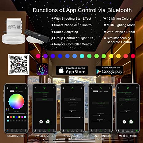 Bluetooth APP control for SANLI LED 2*8W RGBW Fiber Optic Lighting Kit for Homes, Twinkle Fiber Optic Lighting with Meteor Kit
