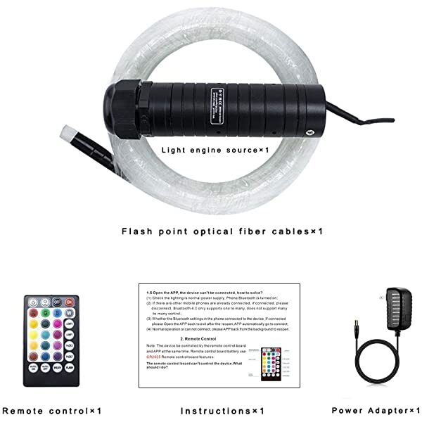 AZIMOM 6W RGB Fiber Optic Curtain Lights Bluetooth APP/Remote Contorl Music Mode with Twinkle Fiber Optic Bundle