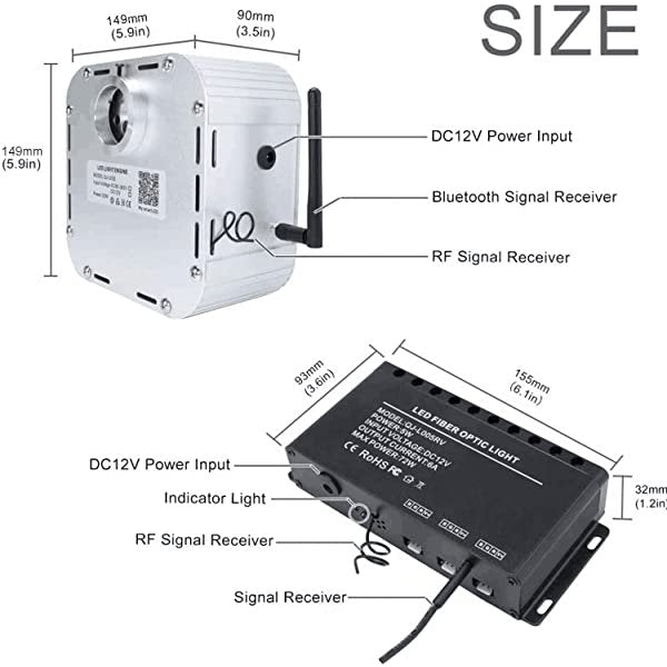 SANLI LED 32W RGBW LED Twinkle Fiber Optic Shooting Star Ceiling Kit&