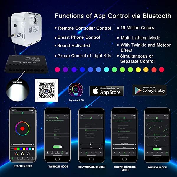 SANLI LED 32W RGBW LED Twinkle Fiber Optic Shooting Star Ceiling Kit with Bluetooth App Control