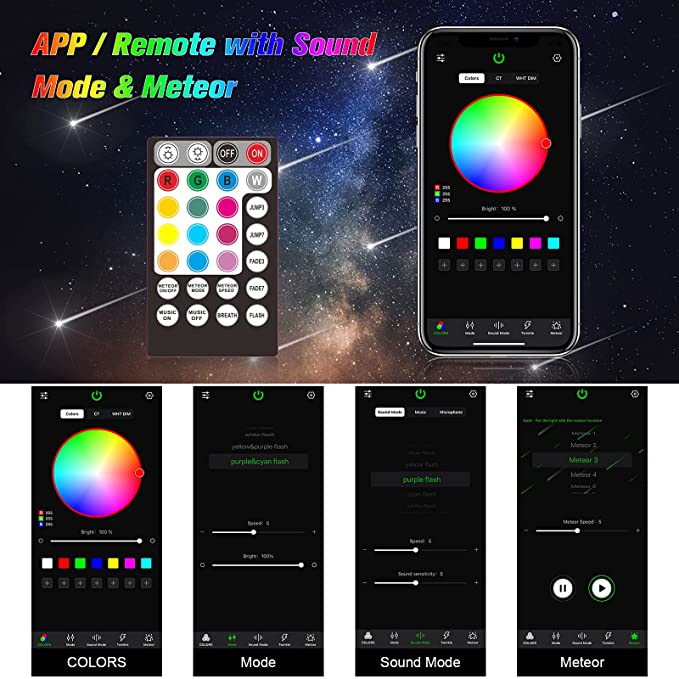 Bluetooth APP & Wireless Remote Controller for SANLI LED 16W RGBW Car Roof Star Lights with Meteor Lighting Kit
