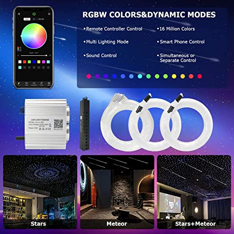 RGBW Colors for SANLI LED 2*8W Twinkle Rolls Royce Starlight Headliner Kit with Bluetooth App Control, RGBW Dual Head Fiber Optic Starlight Headliner with Meteor Kit