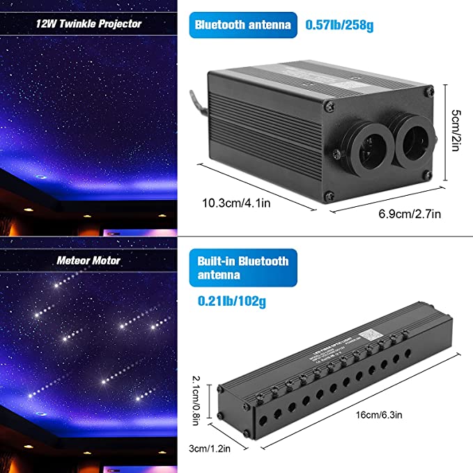 Dimensions for SANLI LED 2X6W Bluetooth Starlight Headliner Kit with Shooting Star Various LED Light Source with End Glow Fiber Optic (Starry Sky+Meteor)