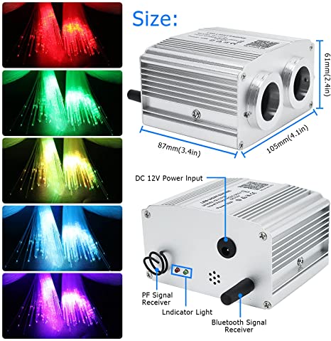 Size for SANLI LED 2*8W RGBW Fiber Optic Lighting Kit for Homes, Twinkle Fiber Optic Lighting with Meteor Kit 