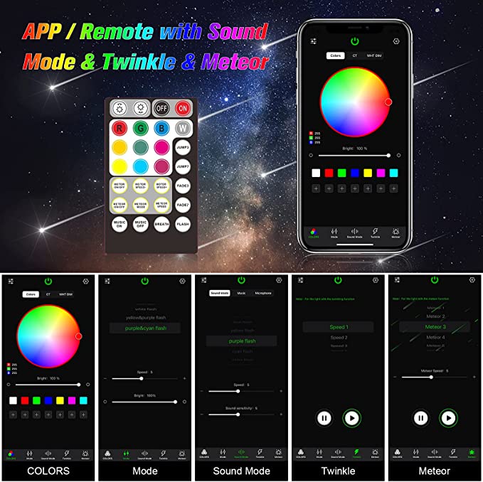 Bluetooth APP & Wireless Controller for SANLI LED 16W Twinkle RGBW Fiber Optic Ceiling Lights with Meteor Kit 