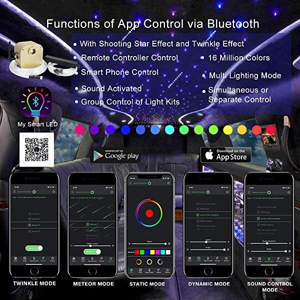 Bluetooth APP Control for SANLI LED 16W Twinkle RGBW Fiber Optic Shooting Star Headliner, Bluetooth Shooting Star Headliner Kit