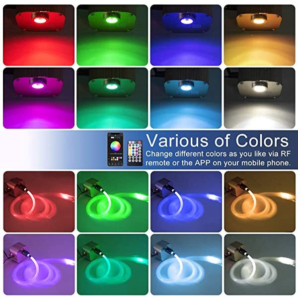 AZIMOM 10W Twinkle RGBW Fiber Optic Light Engine  RGBW Colors