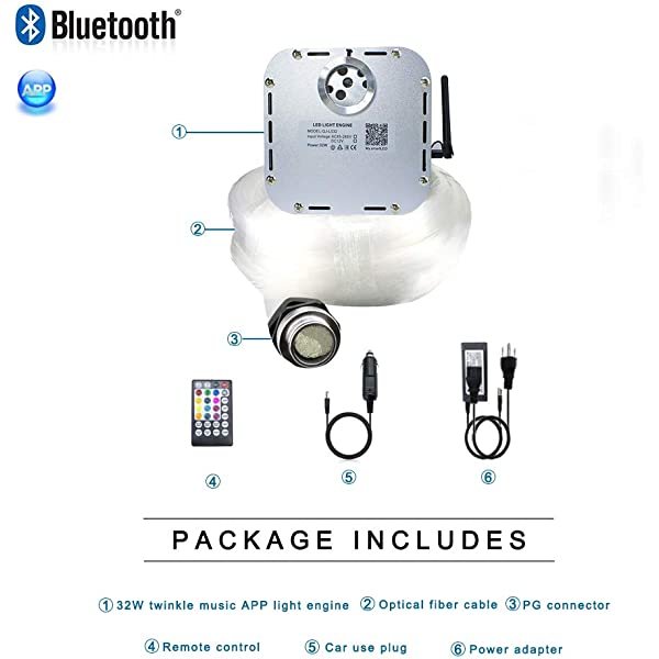 Bluetooth for SANLI LED 32W Bluetooth Star Headliner Kit for Truck, RGBW Twinkle Star Headliner Kit 