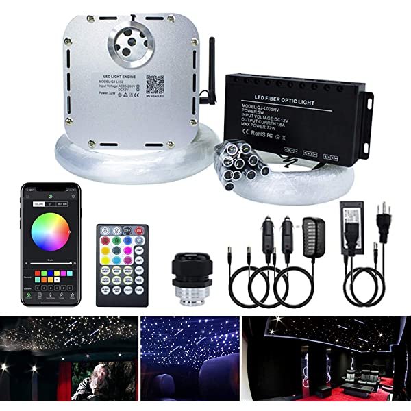 SANLI LED 32W RGBW LED Twinkle Fiber Optic Shooting Star Ceiling Kit with APP Control & Music Activated for Car Truck & RV