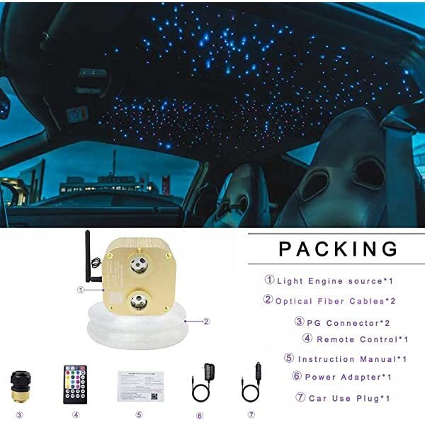 Package Information for SANLI LED 2*10W Twinkle RGBW Fiber Optic Star Roof Car Bluetooth APP/Remote Control Music Mode with PMMA Fiber Optic Cable