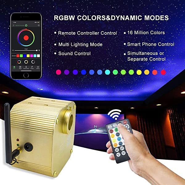 Wireless Remote Controller for SANLI LED 16W Twinkle Star Ceiling Car Kit, RGBW Star Ceiling Car Kit 