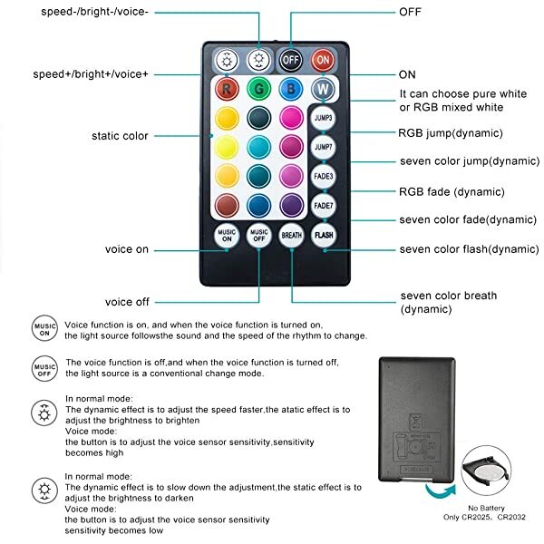 RG Controller for AZIMOM 6W RGB Rolls Royce Starlight Car Roof Kit Bluetooth APP/Remote Control Sound Control with Fiber Optic Bundle