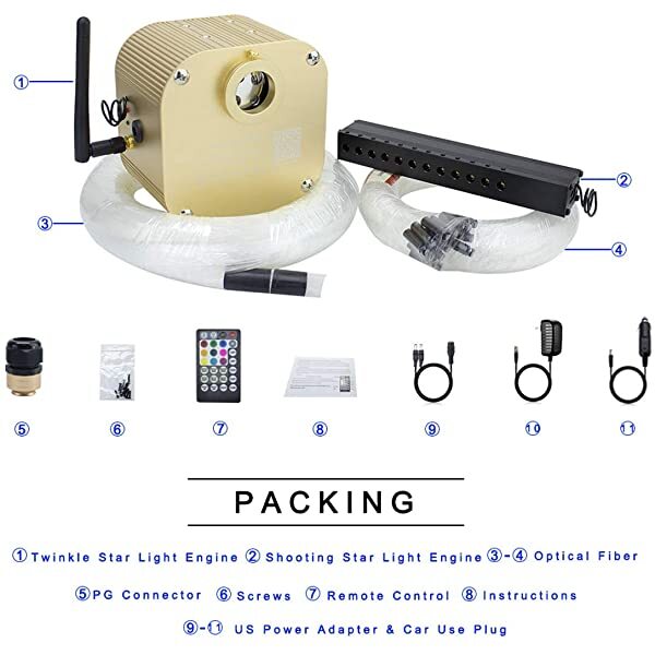 Bluetooth Starlight Headliner Kit with Shooting StarVarious Bluetooth Starlight Headliner Kit with Shooting StarVarious