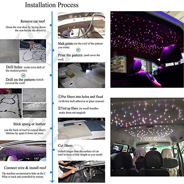 Installation Process for AZIMOM 6W RGB Rolls Royce Starlight Car Roof Kit Bluetooth APP/Remote Control Sound Control with Fiber Optic Bundle