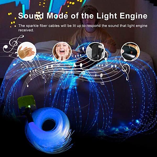 Music Activated for AZIMOM 16W Twinkle RGBW Fiber Optic Sensory Lighting Kit with Bluetooth APP/Remote Control 