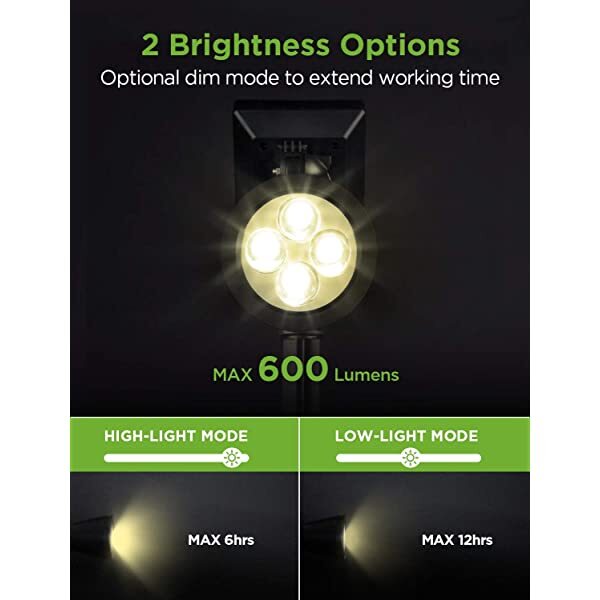 Lighting Modes for AZIMOM Bright Solar Landscape Spotlights for Garden High Lumen Solar Spotlights for Trees Warm White 3000K
