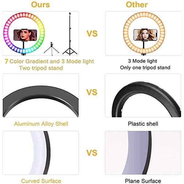 Advantages for AZIMOM RGB Ring Light Multi Color 10 Inch 26cm with Tripod Stand & Phone Holder 