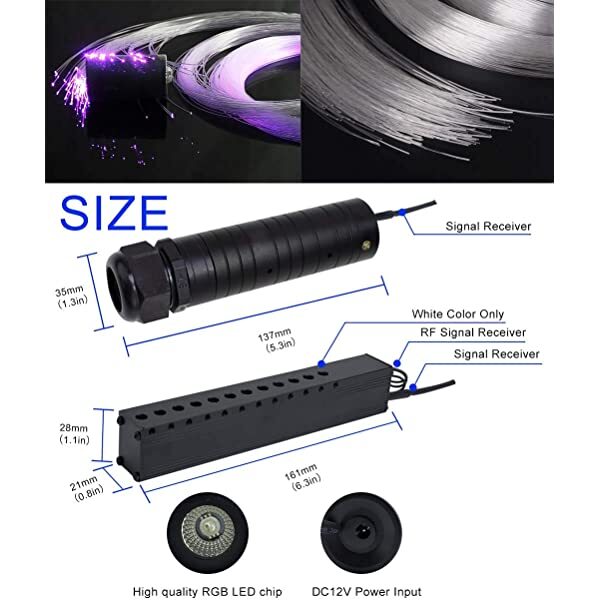 Size for SANLI LED 6W RGB Fiber Optic Rolls Royce Roof Stars with Meteor Lighting Kit